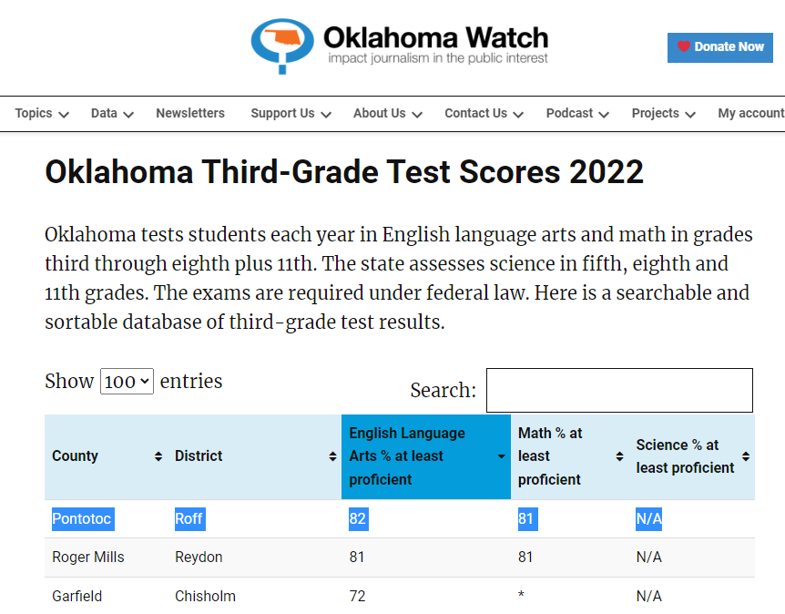 OklaWatchGr3ELARoff